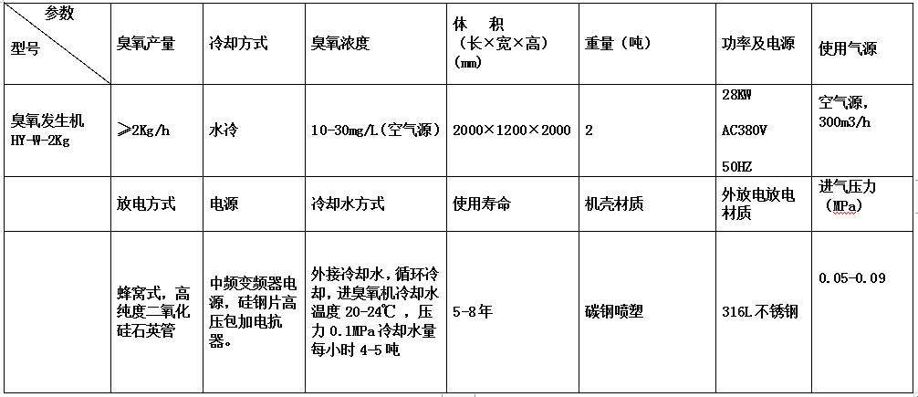 &#122;&#111;&#116;&#121;&#20013;&#27431;